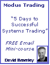 Successful Systems Trading