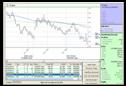 futures trading software